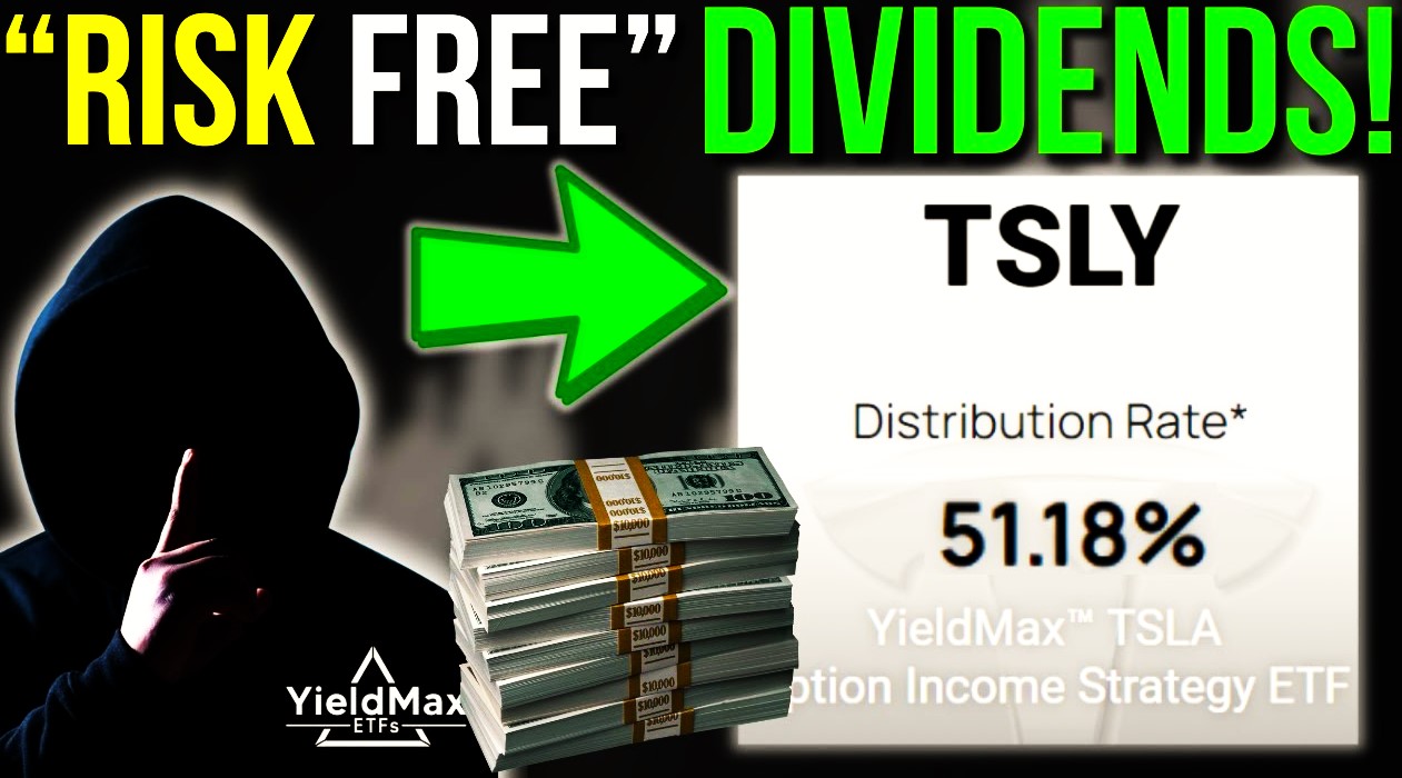 tsly etf dividend