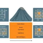 zulu platform x64 architecture